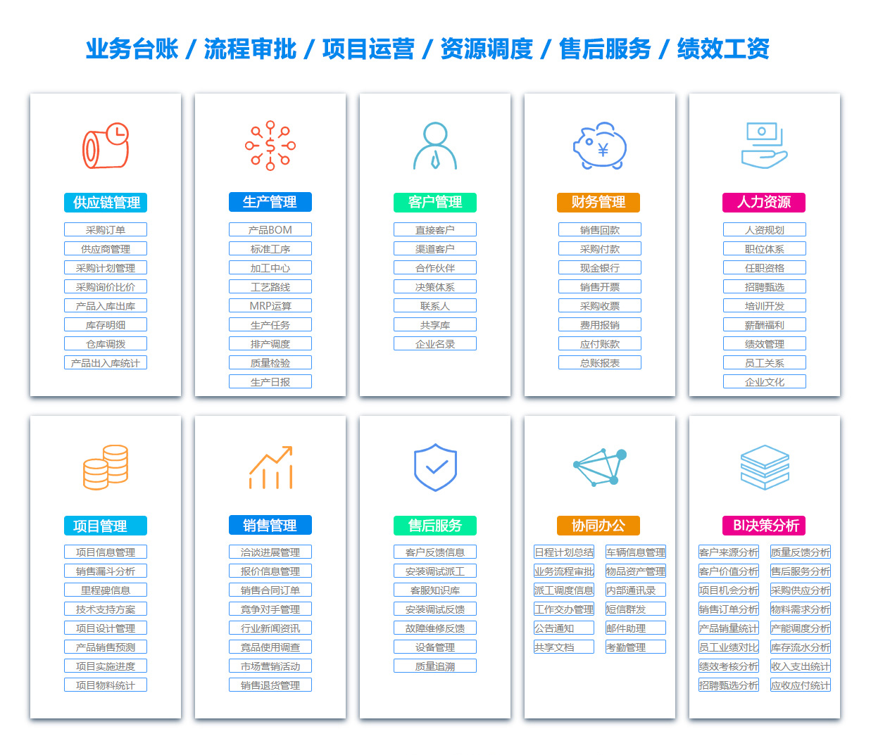 九江ERP系统